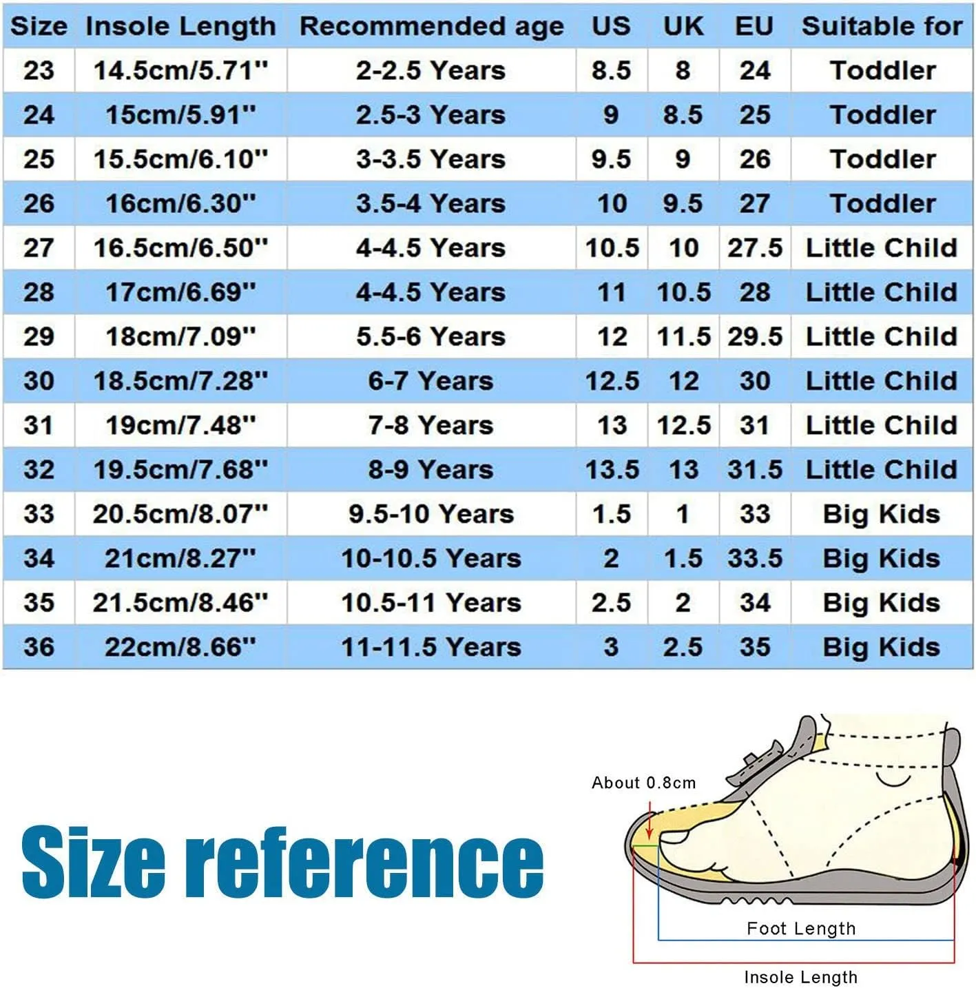 Lightweight Toddler Shoes Girls Low Heel Shoes PU Dress Shoes Casual House Shoes for Party Wedding 212 Years